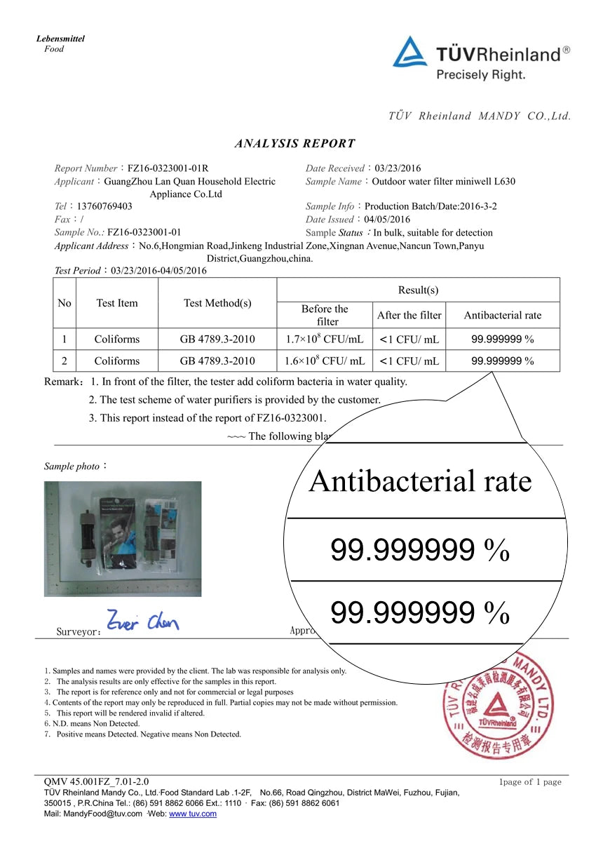 Purification Water Filter