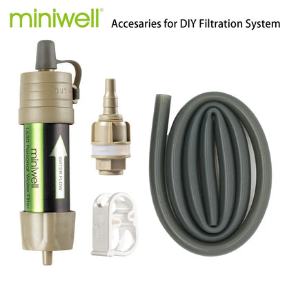 Purification Water Filter