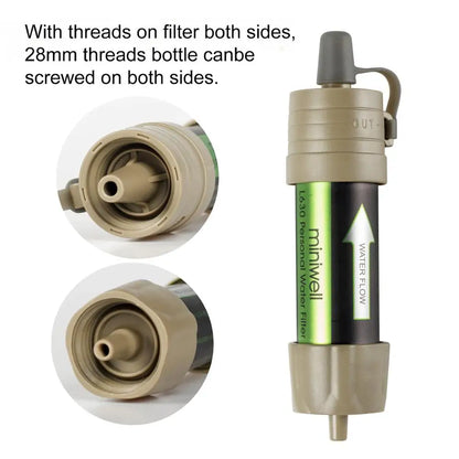 Purification Water Filter