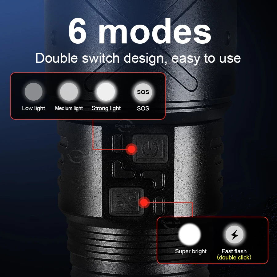 Ultra Bright Flashlights Long Range