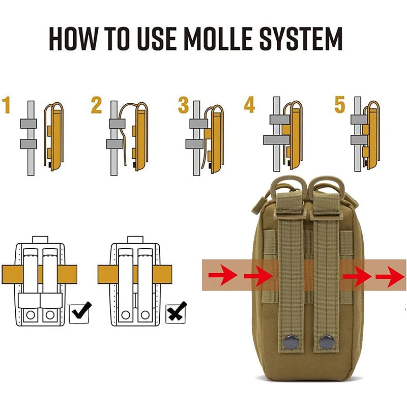 Tactical First Aid Pouch