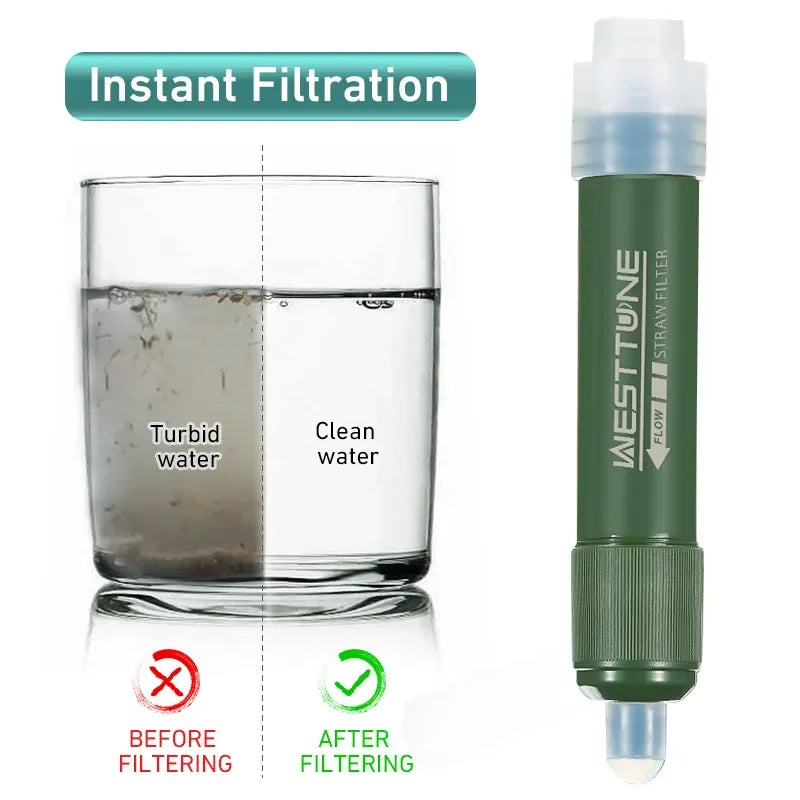 Water Purifier Set