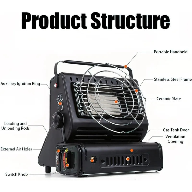 Multifunctional Gas Stove and Heater