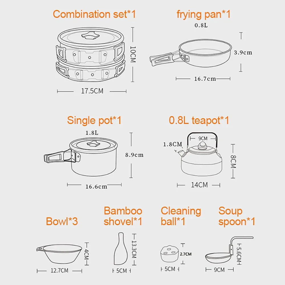 Cookware Set
