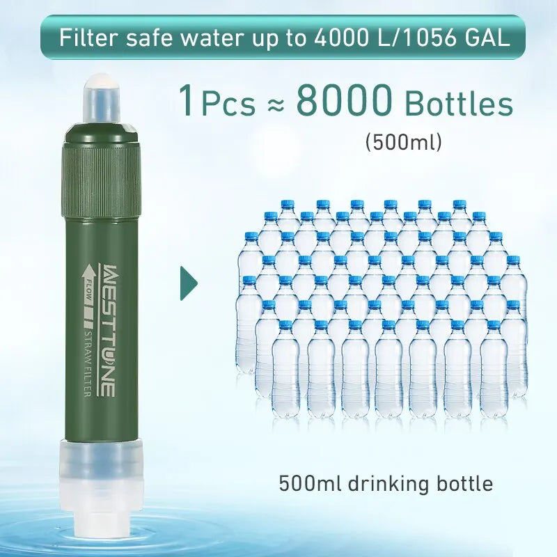 Water Purifier Set