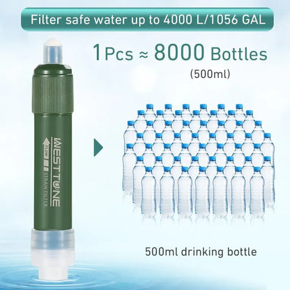Water Purifier Set