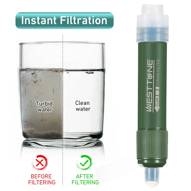 Water Purifier Set