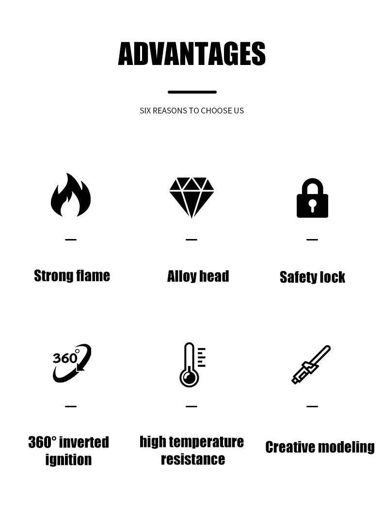 Lighter Windproof Turbine Torch
