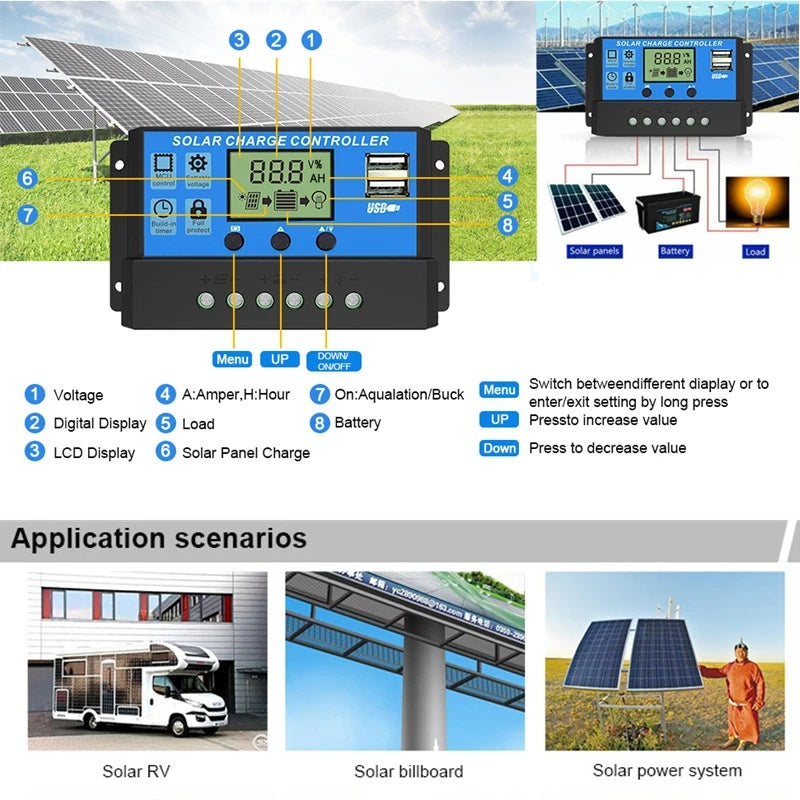 Solar Panel 1000W 12V