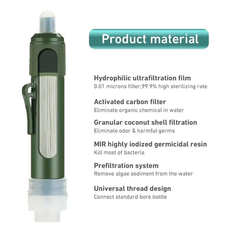 Water Purifier Set