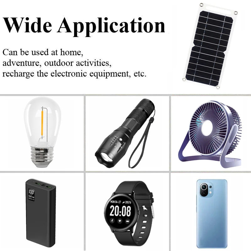 Solar Panel 30W 6.8V USB Type-C