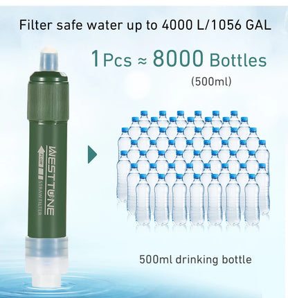 Water Purifier Set
