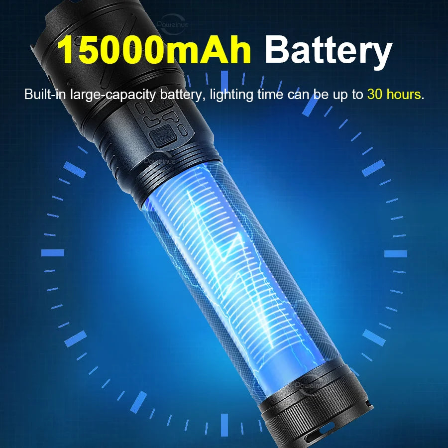 Ultra Bright Flashlights Long Range